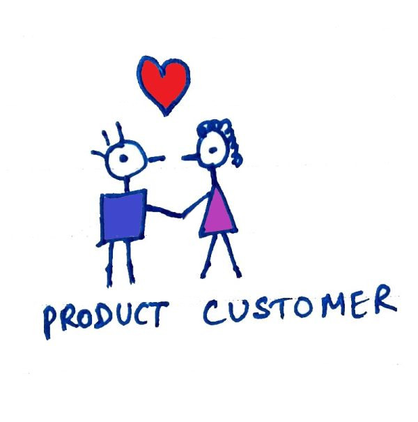 prod-cust-love.jpg